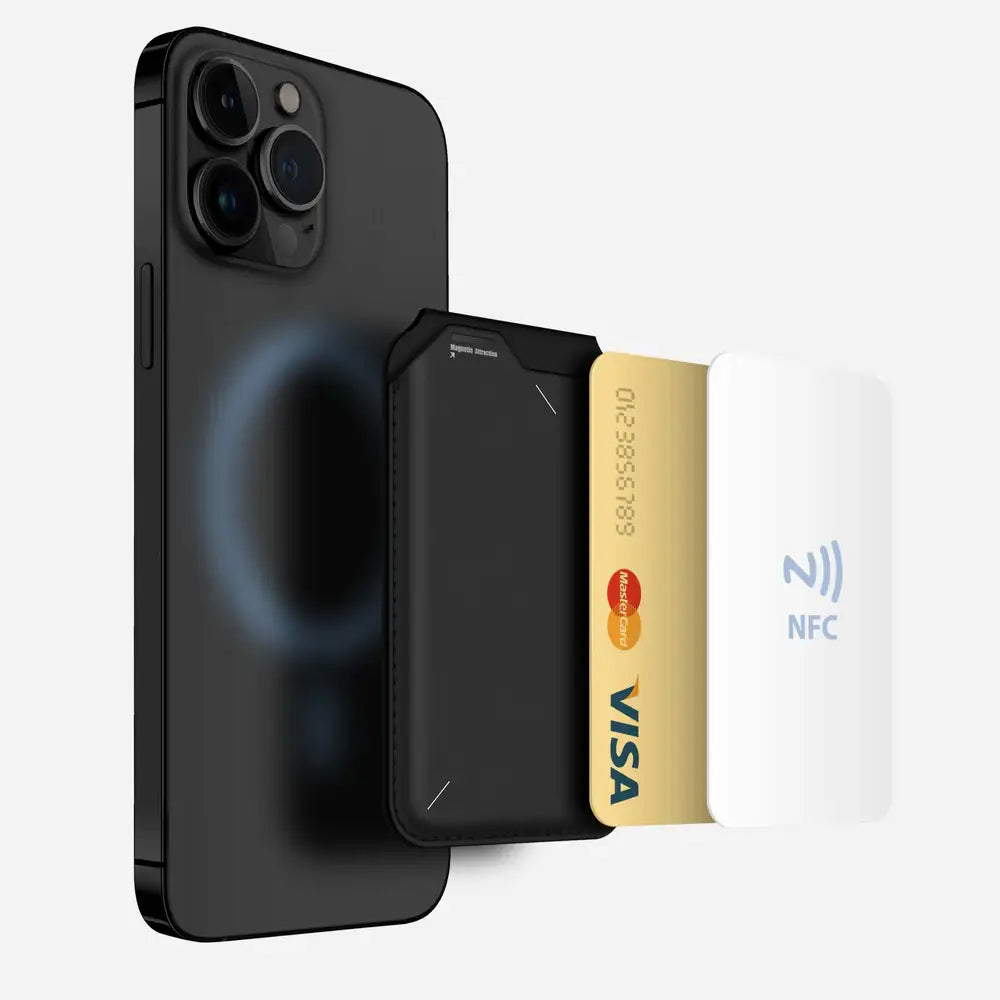 Innovative Magnetic Flip Wallet with Stand