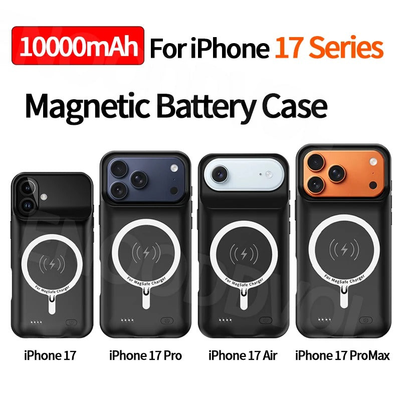 Heavy Duty Built In 10000mAh Power Bank Case