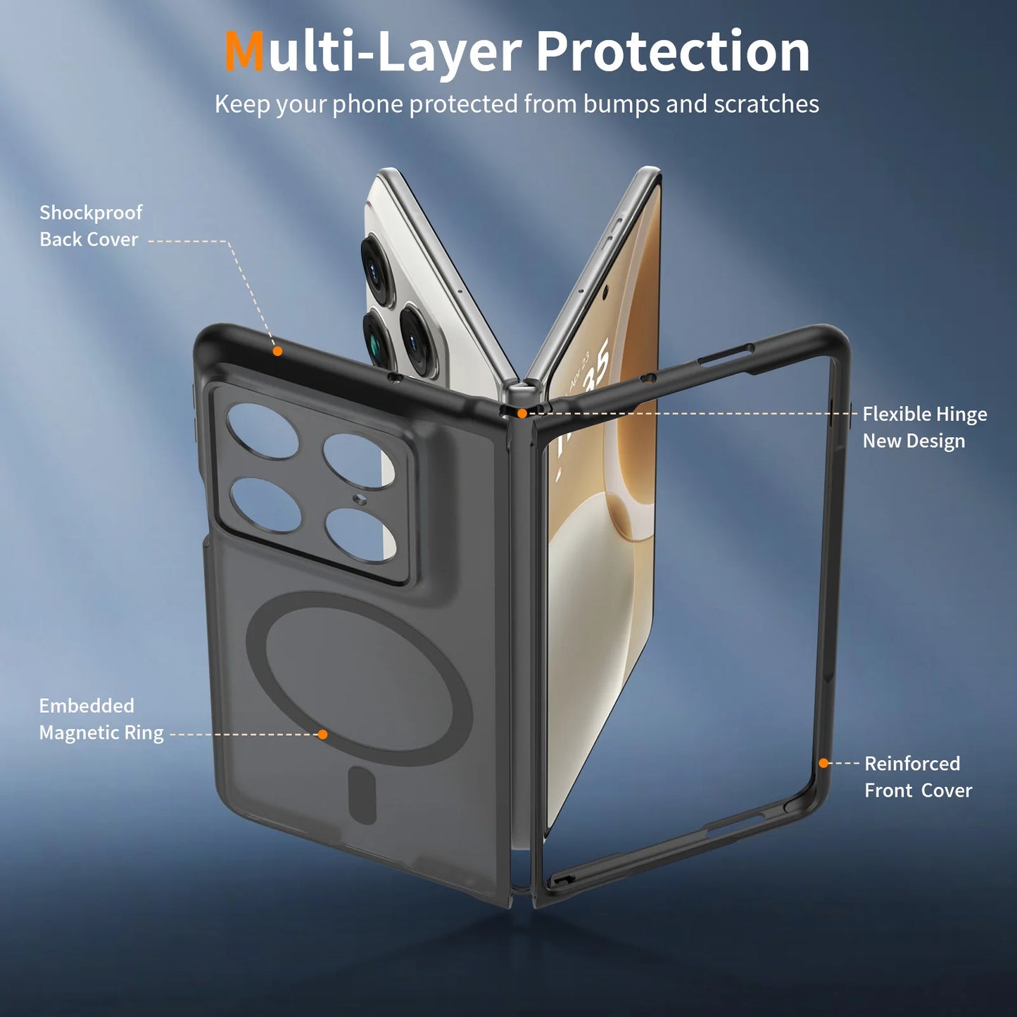 Motorola Razor Fold Thunder Coverage Total MagSafe Case