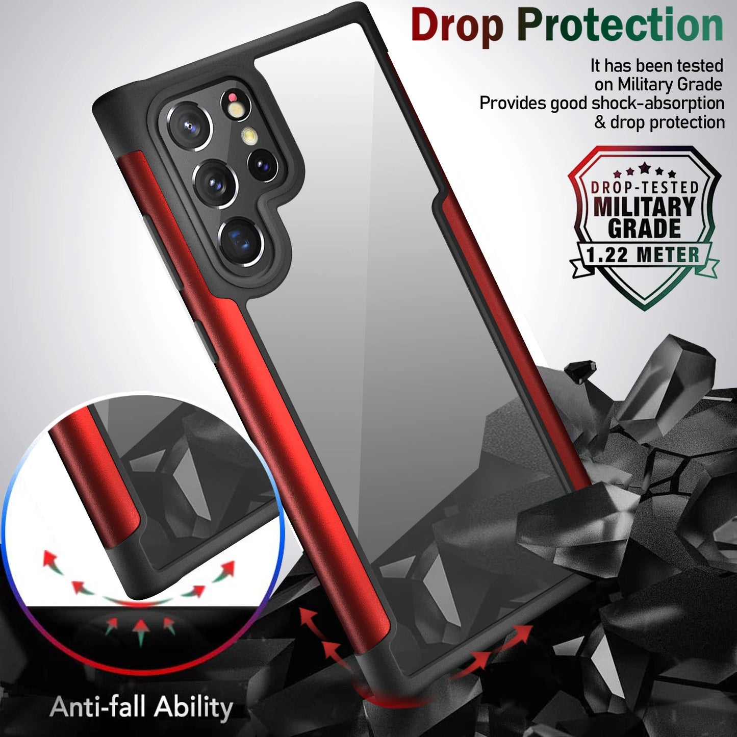 Titan Edge Rugged Metal Bumper Case - Samsung