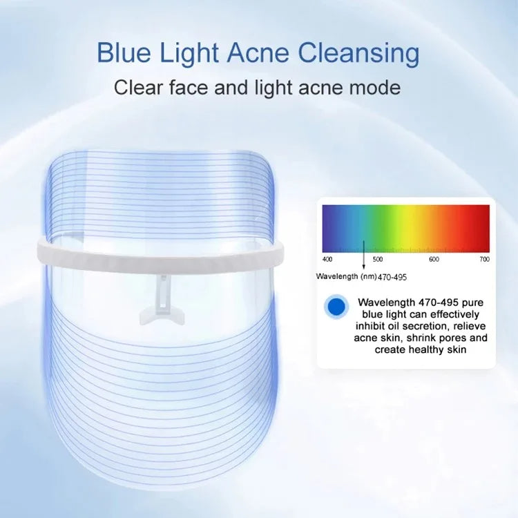 Portable LED Face Shield with Multi-Light Therapy