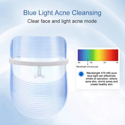 Portable LED Face Shield with Multi-Light Therapy