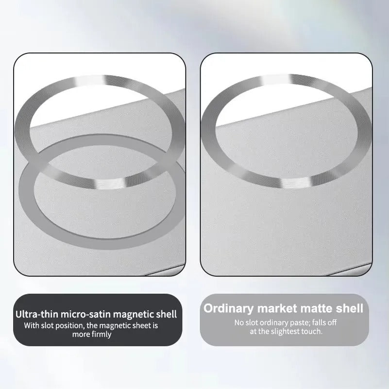 Ultra Thin Magnetic Shield Case