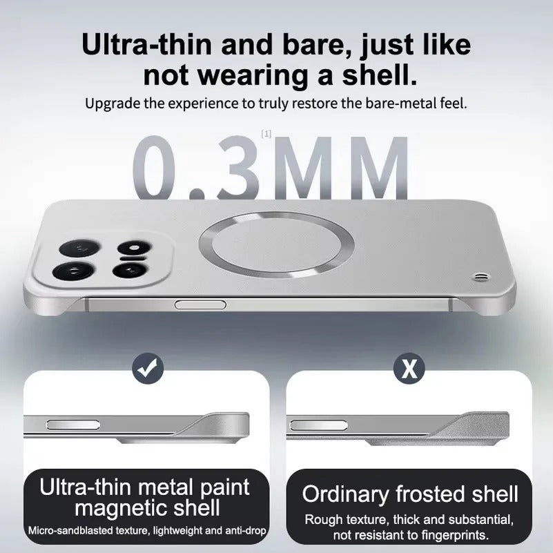 Ultra Thin Magnetic Shield Case
