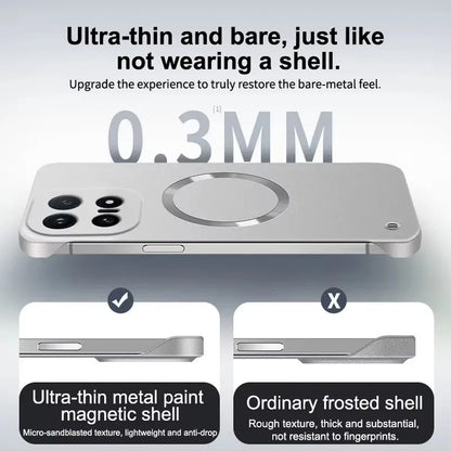 Ultra Thin Magnetic Shield Case