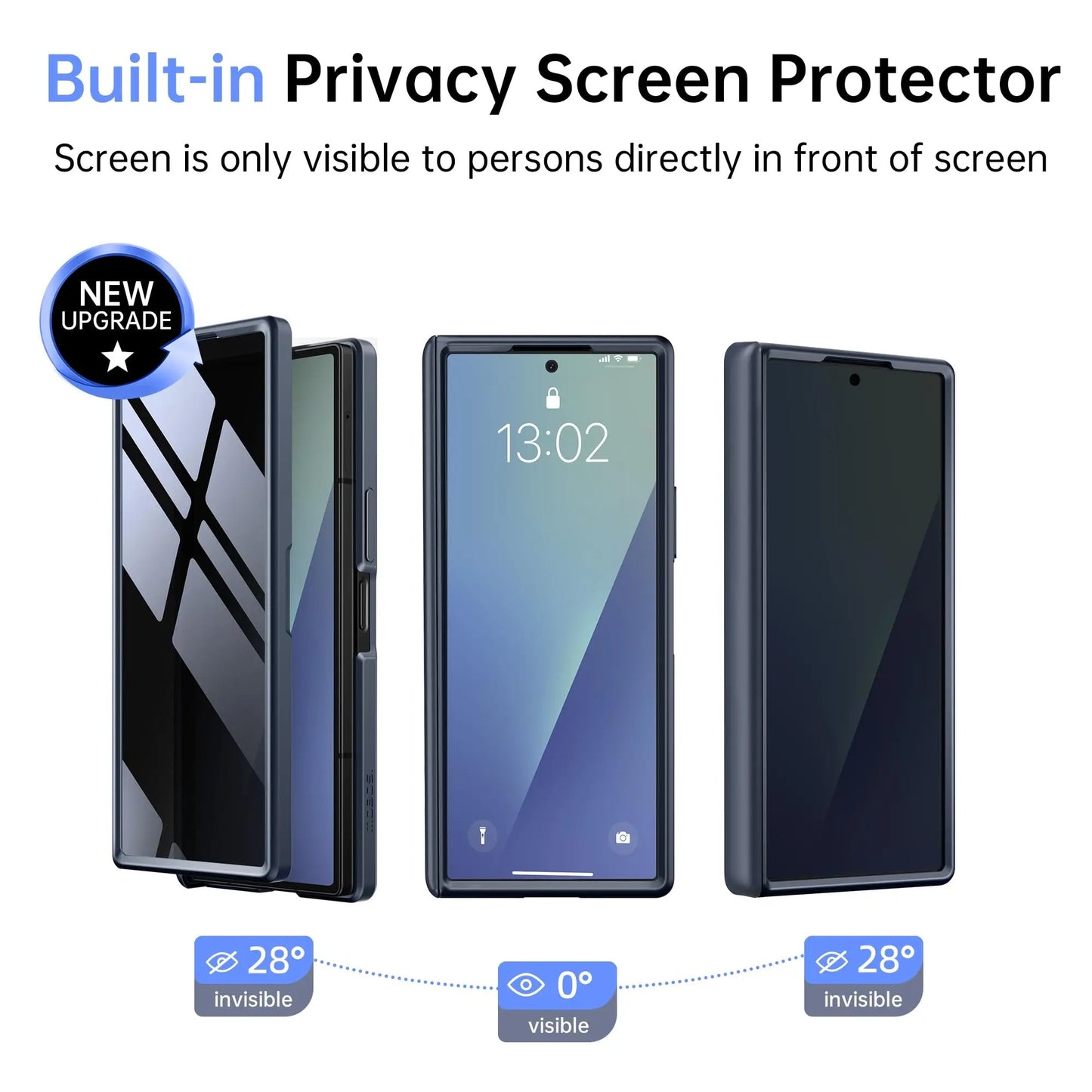 Galaxy Z Fold Series Secure Vision Ultimate Privacy Protection Case
