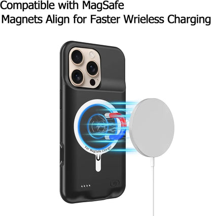 Heavy Duty Built In 10000mAh Power Bank Case