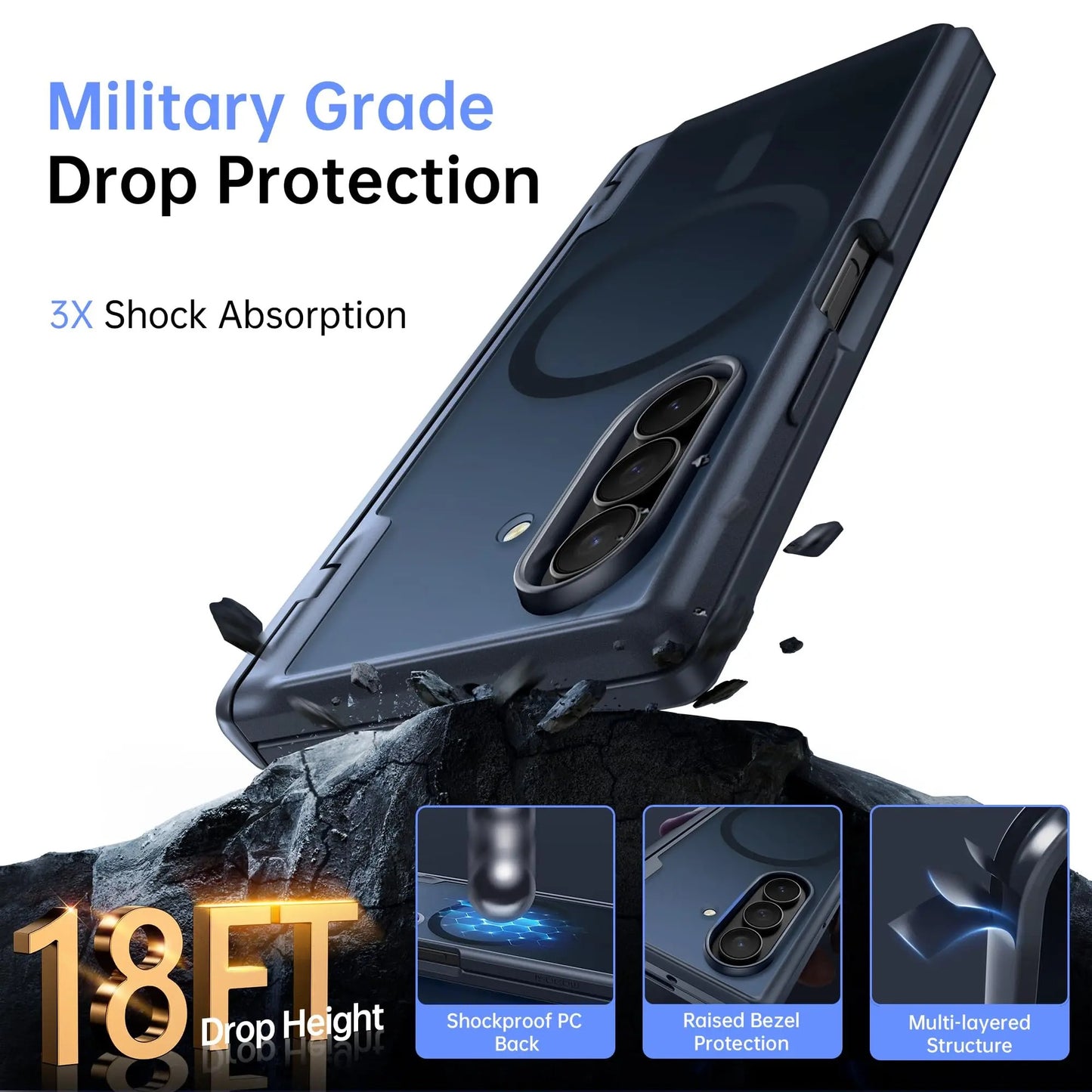 Galaxy Z Fold Series Secure Vision Ultimate Privacy Protection Case