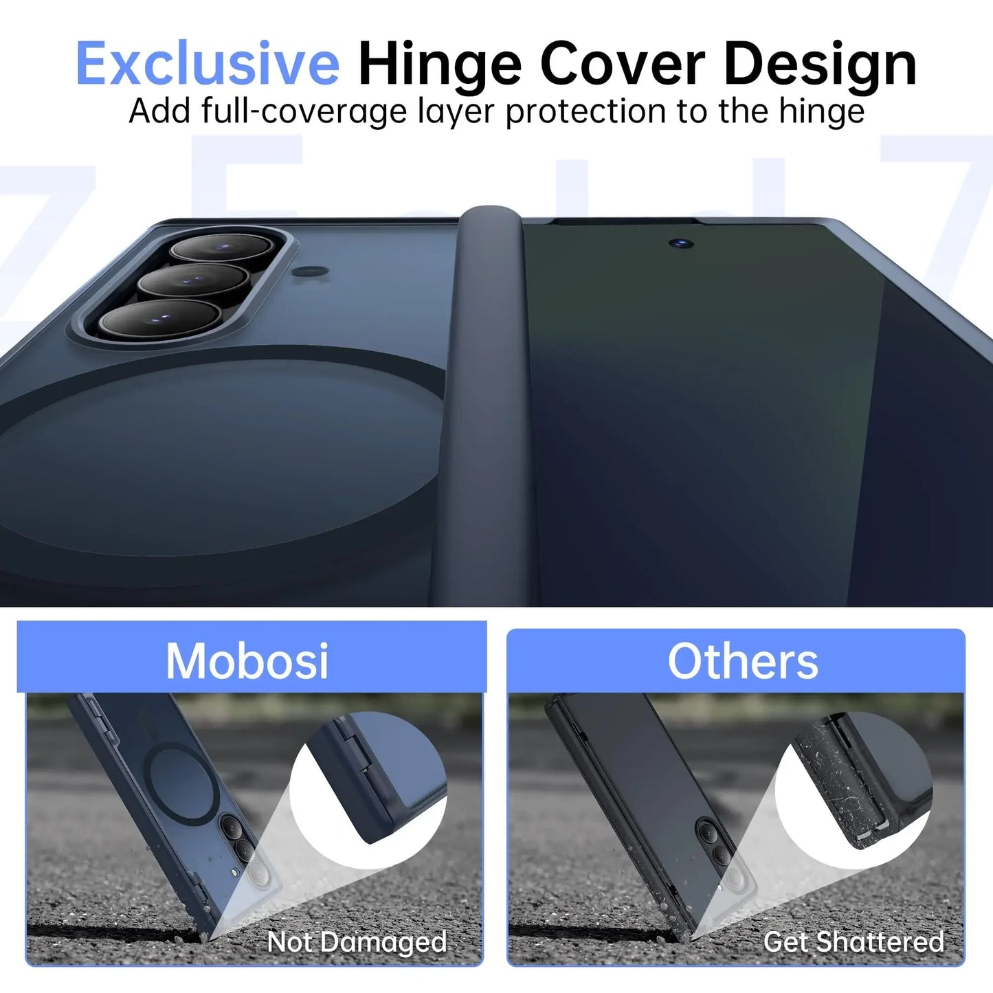 Galaxy Z Fold Series Secure Vision Ultimate Privacy Protection Case