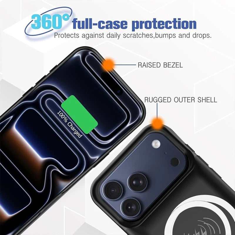 Heavy Duty Built In 10000mAh Power Bank Case
