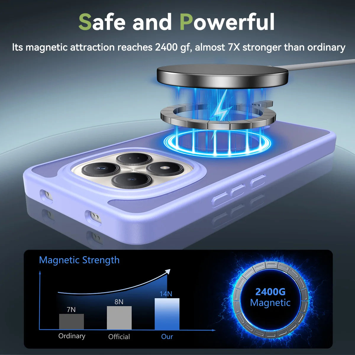 Frosted Clear MagSafe Case