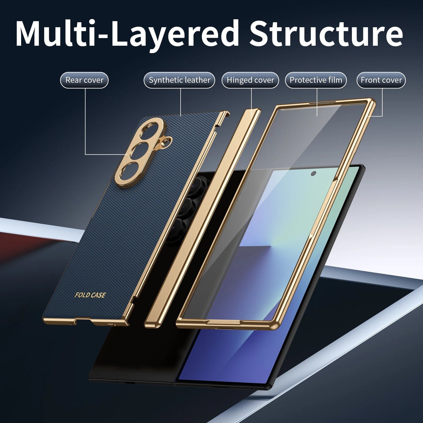 Galaxy Z Fold Series Luxury Anti Fingerprint Electroplated Armor Case