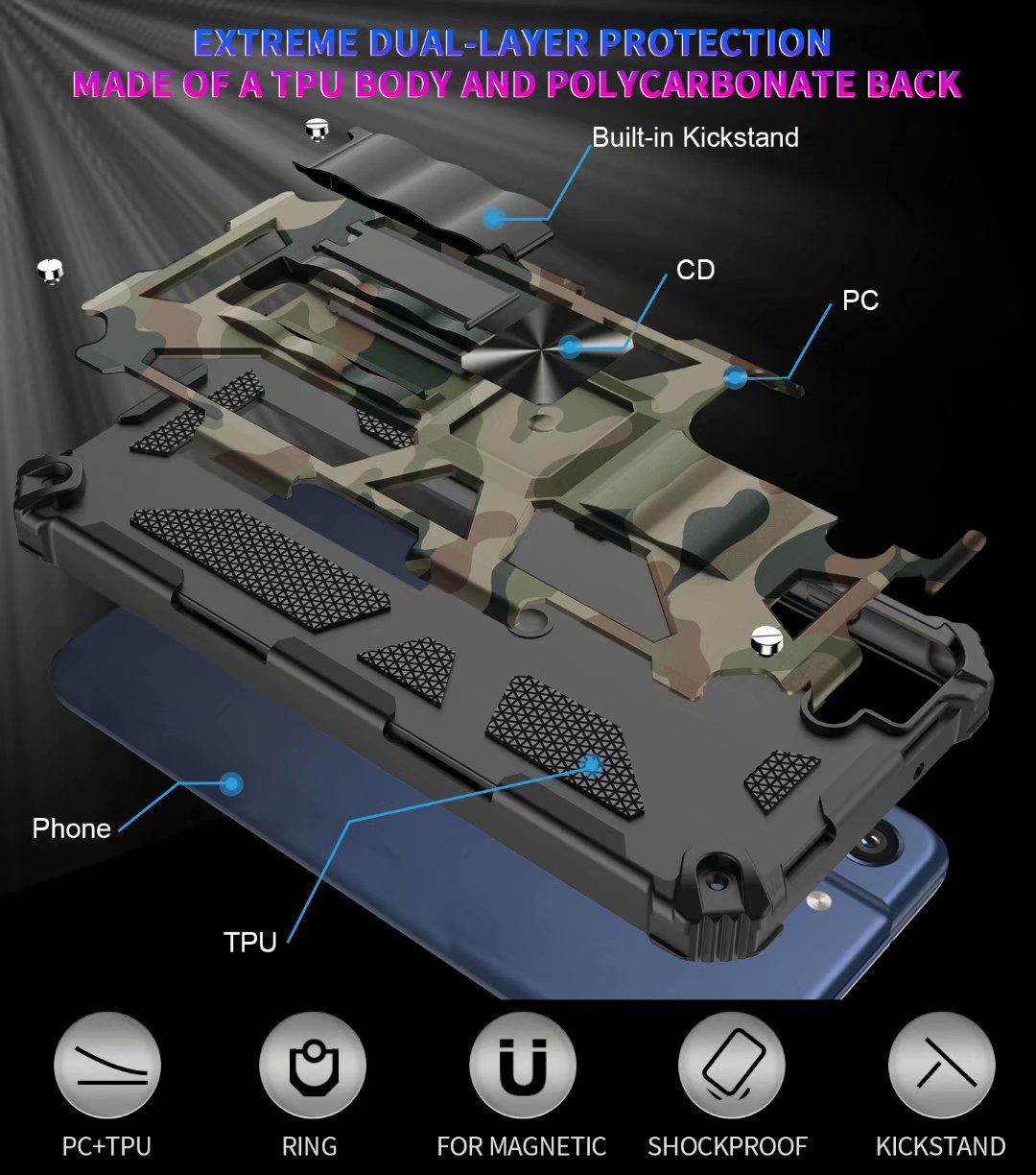 Robust Military Impact Armor Case - Samsung